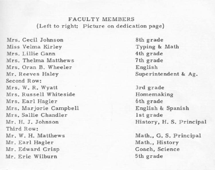 1949STeachers2b.JPG (49660 bytes)