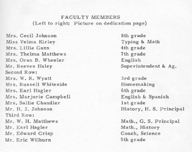 1949STeachers2b.JPG (49660 bytes)