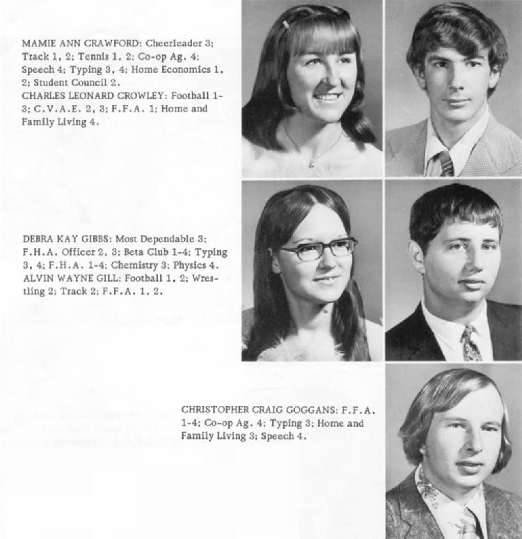 1974TeStudents2b.JPG (62814 bytes)