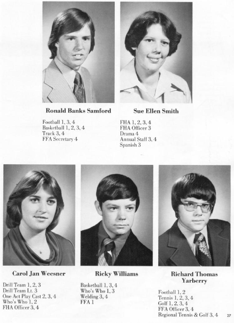 1979TeStudents4.JPG (79952 bytes)