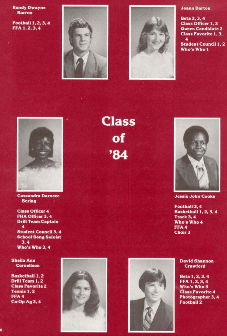 1984TeStudents2a.jpg (108329 bytes)