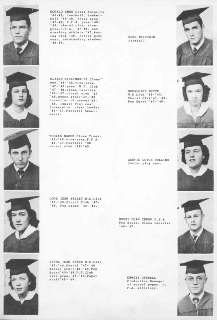 1949TpStudents1.jpg (76074 bytes)