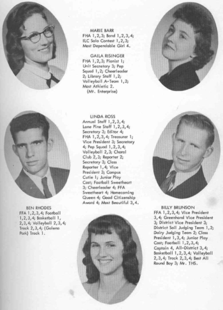 1960TpStudents1a.jpg (79034 bytes)