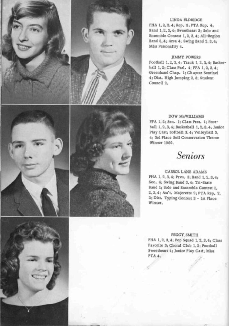 1961TpStudents2a.jpg (84477 bytes)