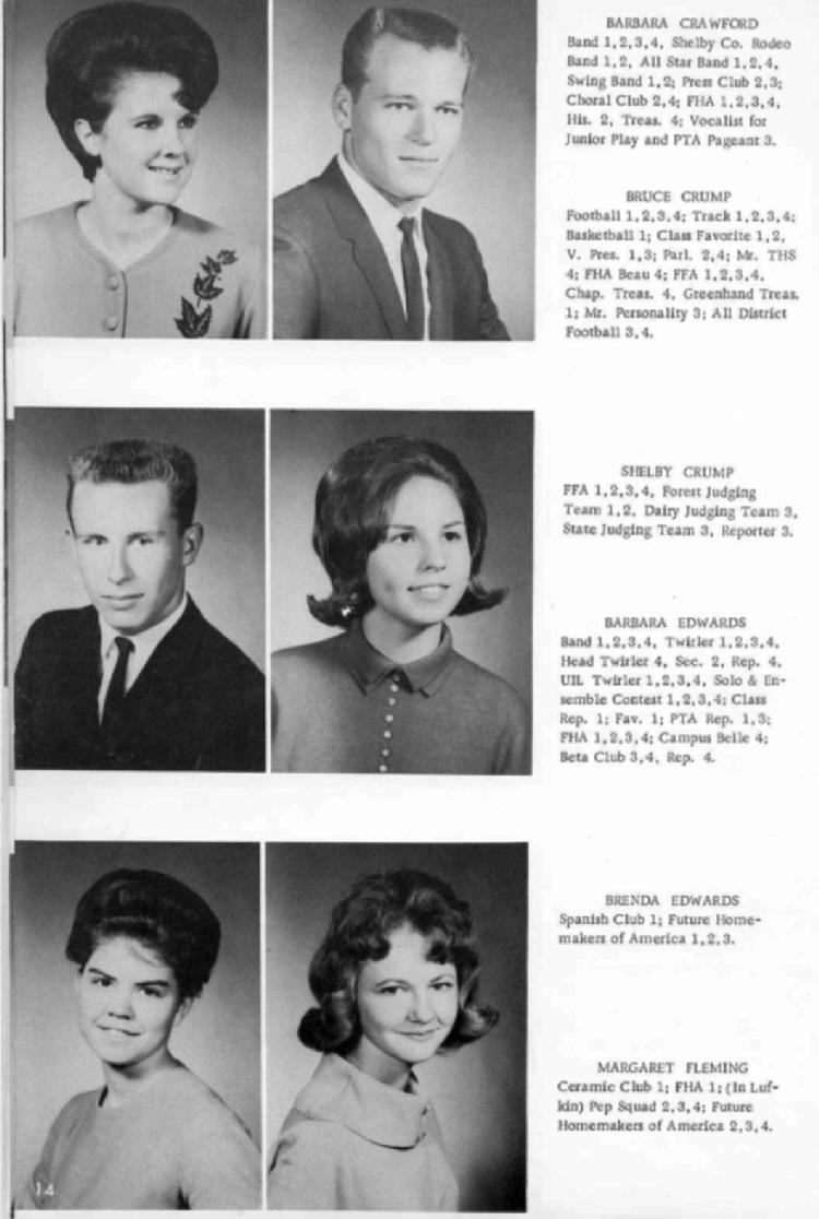 1965TpStudents2a.jpg (85436 bytes)