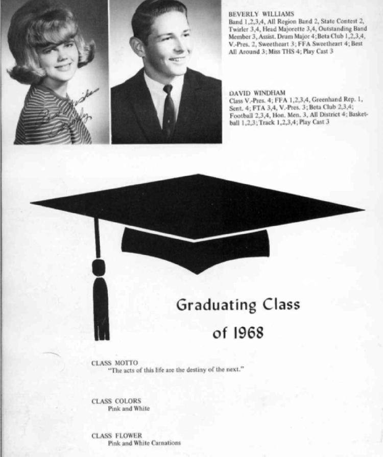 1968TpStudents3.jpg (55593 bytes)