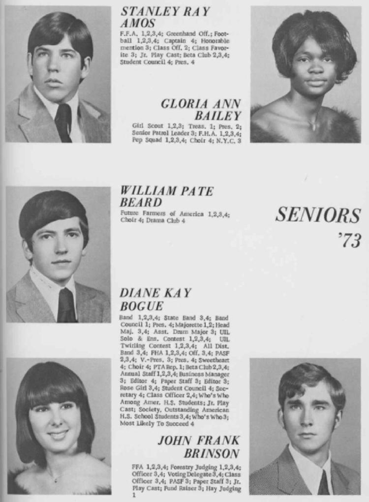 1973TpStudents1a.jpg (76354 bytes)