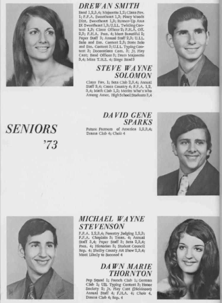 1973TpStudents3b.jpg (78053 bytes)