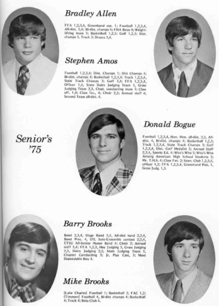 1975TpStudents2a.jpg (80421 bytes)