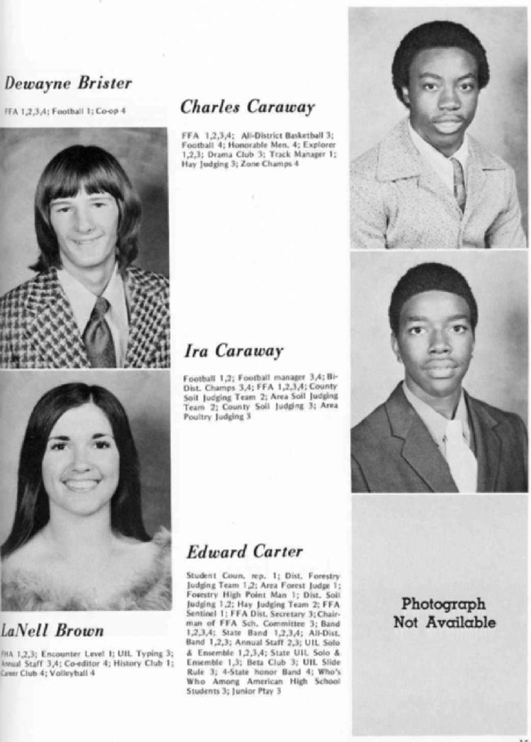 1976TpStudents2a.jpg (80047 bytes)