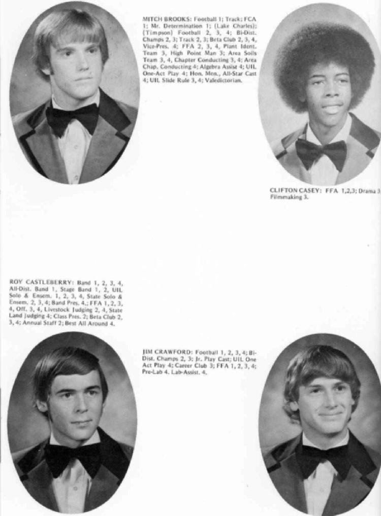 1977TpStudents2b.jpg (64004 bytes)