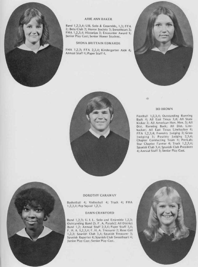 1978TpStudents1b.jpg (77854 bytes)