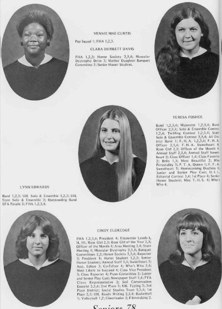 1978TpStudents2a.jpg (96118 bytes)