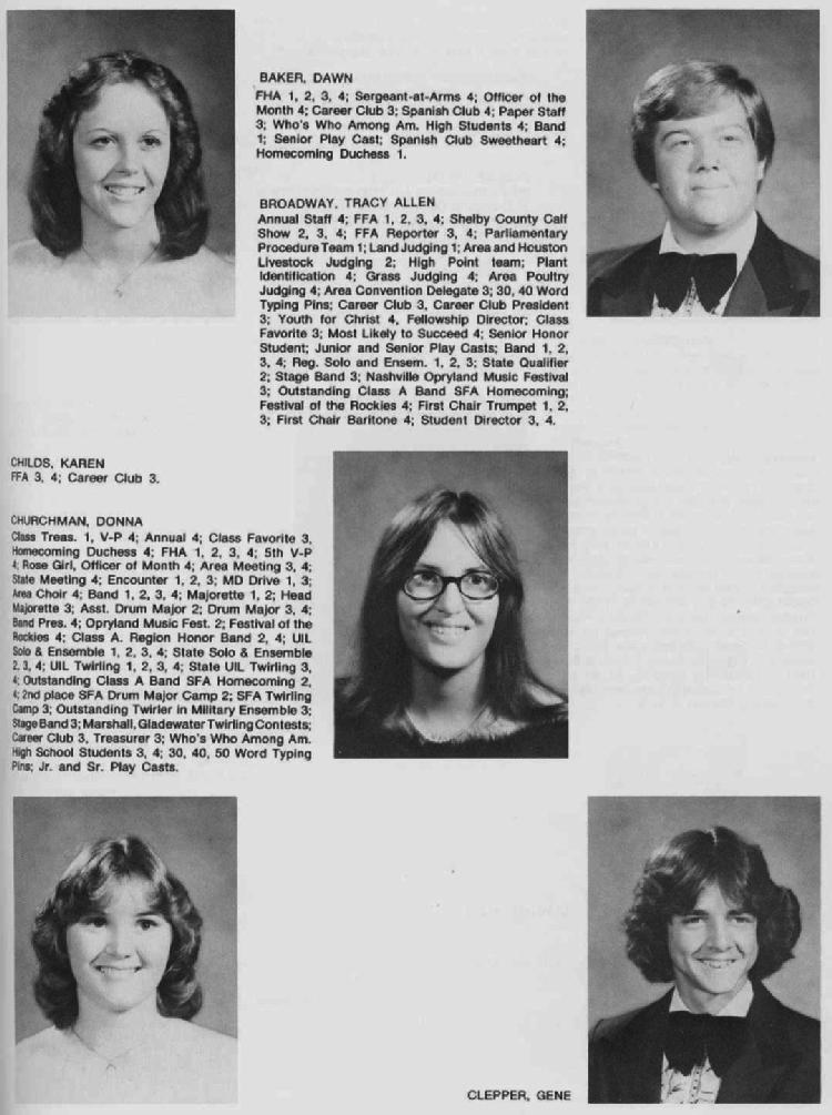 1980TpStudents2a.jpg (101718 bytes)