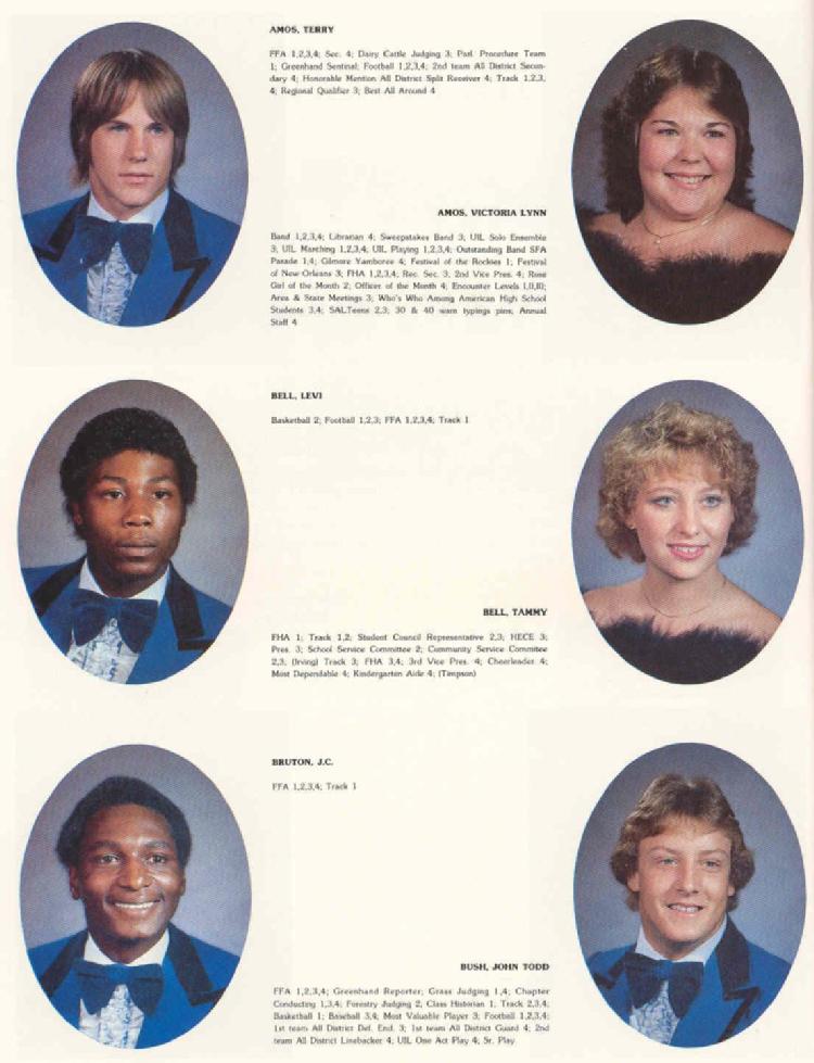 1983TpStudents2a.jpg (82300 bytes)