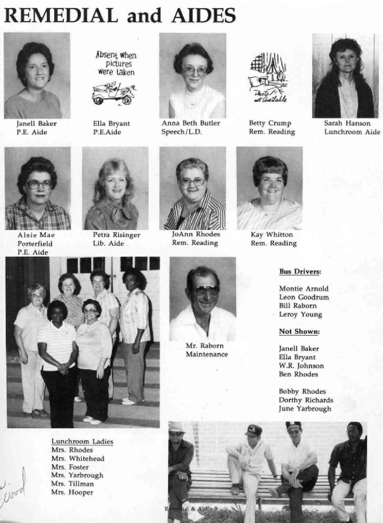 1987TpTeachers2b.jpg (108228 bytes)